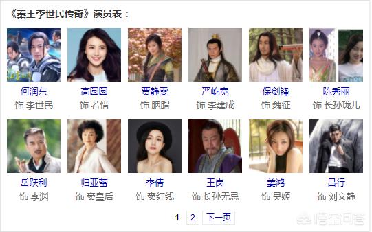 秦王李世民剧情介绍（秦王李世民剧情介绍大全）