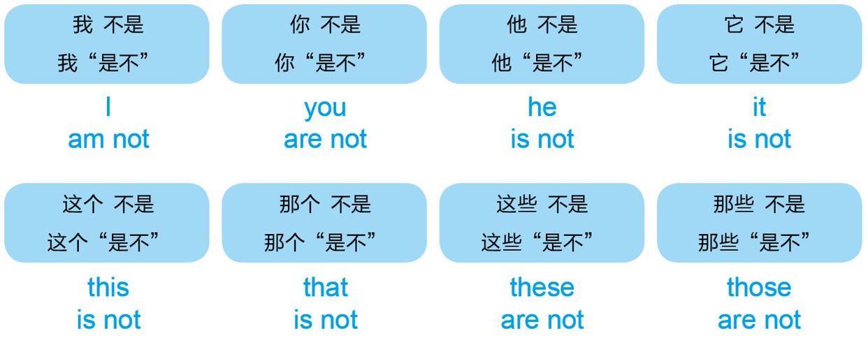 yes or no 2 5（yes or no占卜）