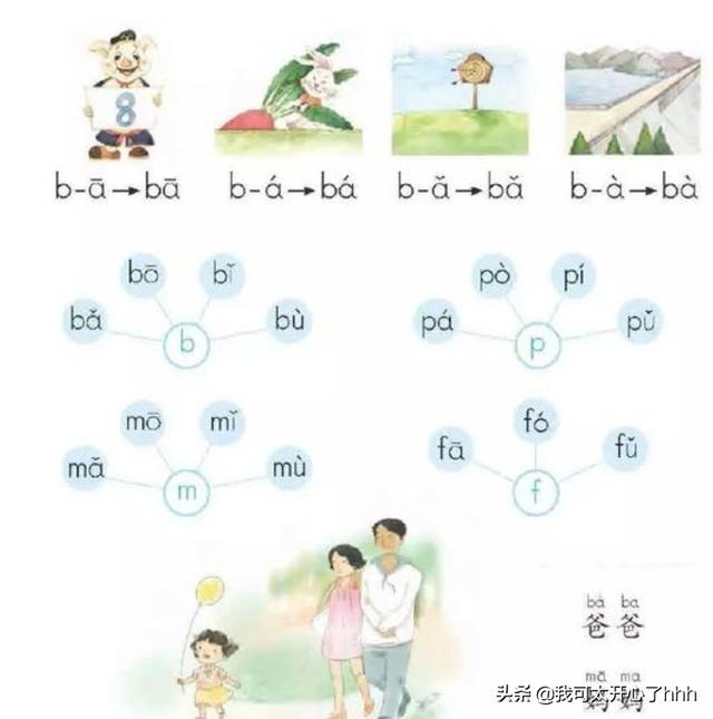 汉语拼音教学视频（汉语拼音教学视频(全程1-13课)）
