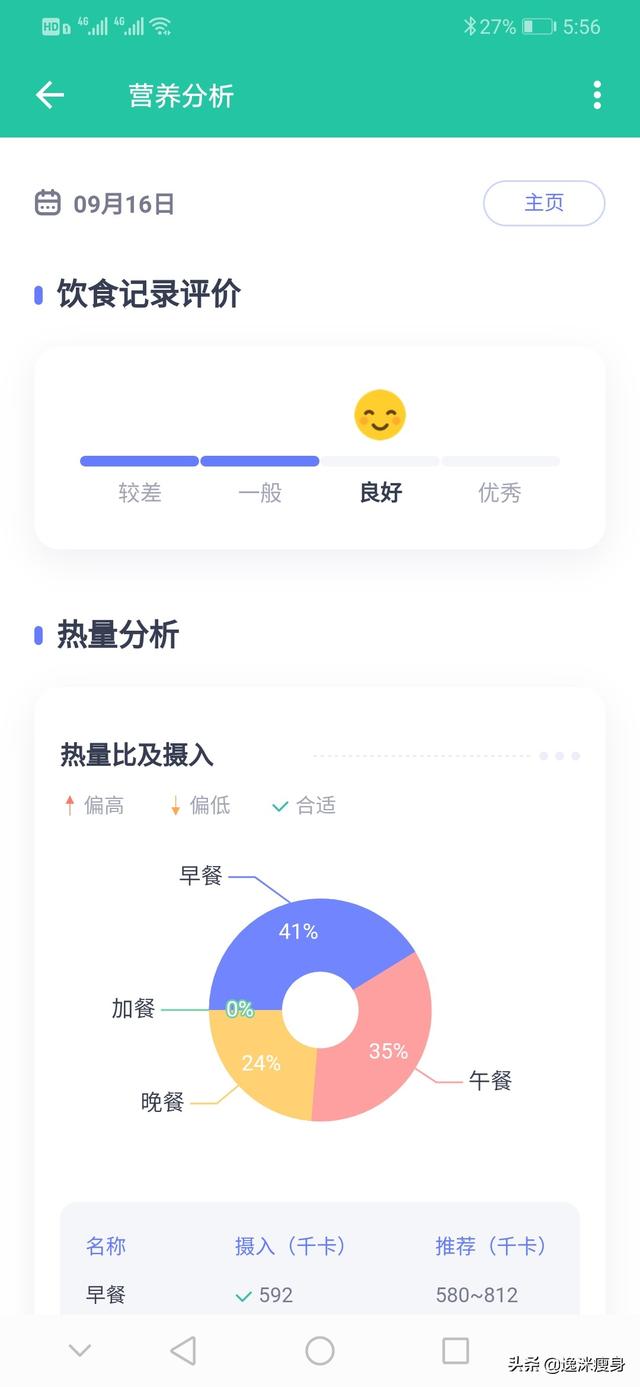 90后女孩一分钟摇300个呼啦圈