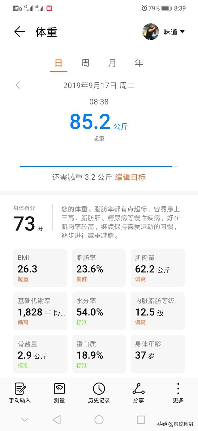 90后女孩一分钟摇300个呼啦圈